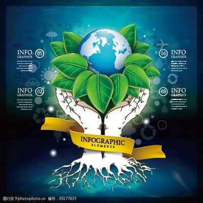 創(chuàng)意環(huán)保圖表圖形