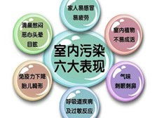 產(chǎn)品展示 常德優(yōu)吸凈環(huán)保科技公司