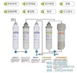 高鐵凈水器多少錢 凈水器 倍滋環(huán)保 查看